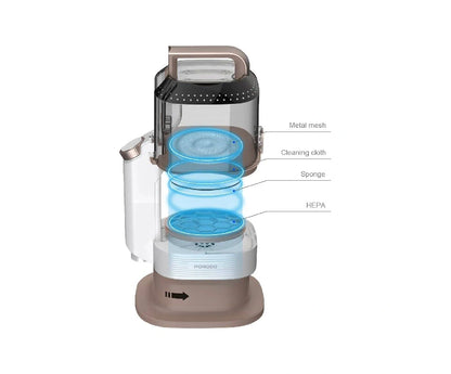 Porodo Pet Grooming Kit - Trimmer & Vacuum